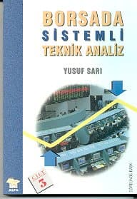 Borsada Sistemli Teknik Analiz