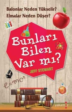 Bunları Bilen Var mı?