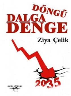 Döngü Dalga Denge