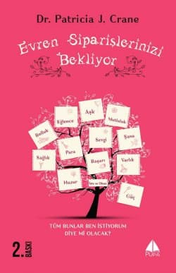 Evren Siparişlerinizi Bekliyor / İste ve Olsun 2. Baskı