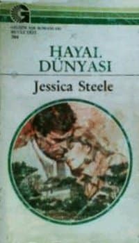 Hayal Dünyası