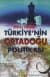 Türkiye`nin Ortadoğu Politikası